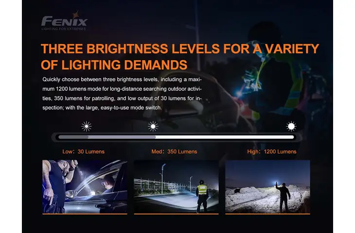 Fenix PD32 V2.0 Flashlight - view 5